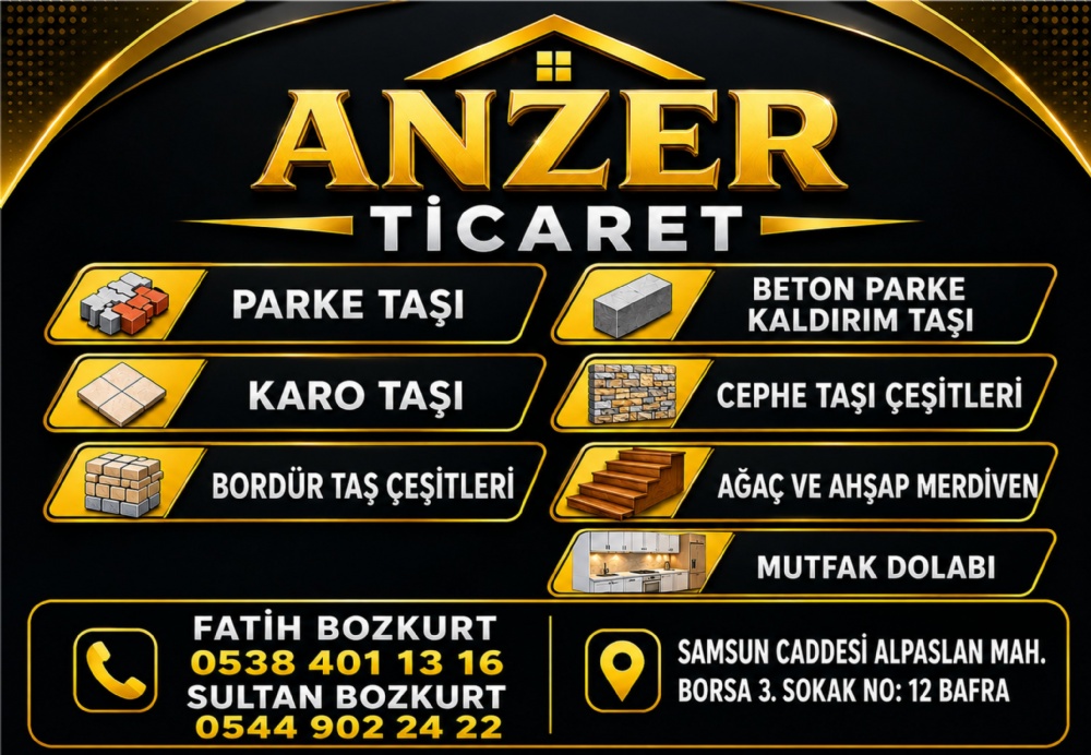 ANZER