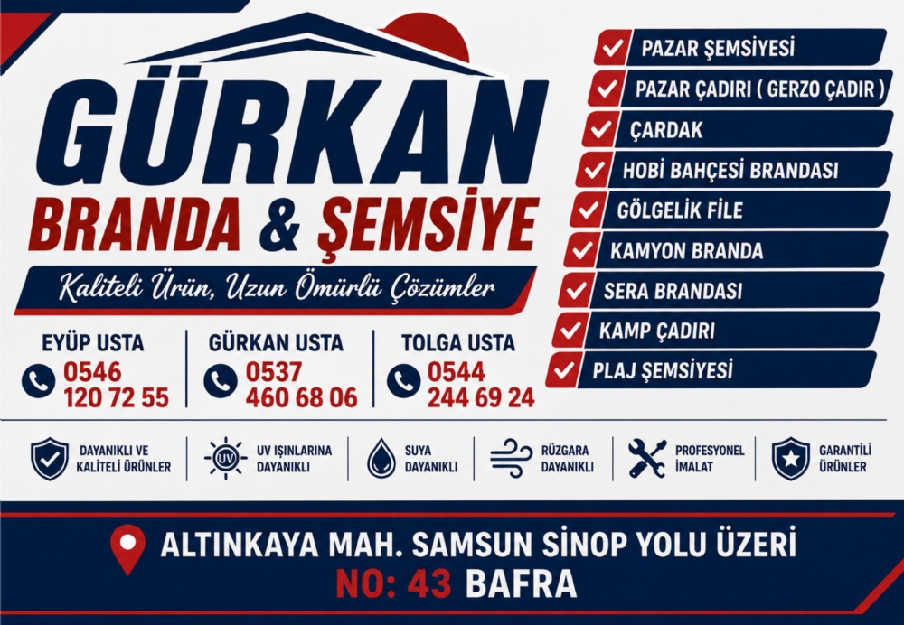 GÜRKAN